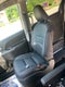 2019 Toyota Sienna SE
